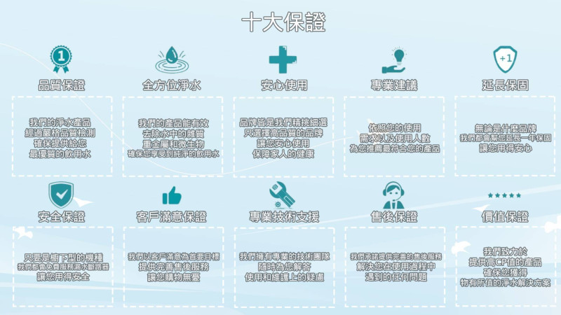 十大保證