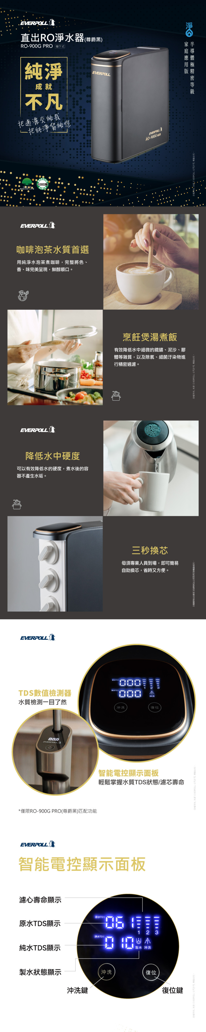 RO-900G PRO