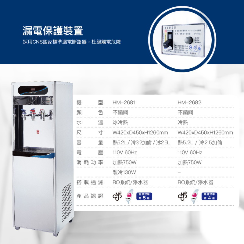 豪星 落地式飲水機 立地式飲水機 商用淨水 飲水機 RO 淨水器 全戶淨水