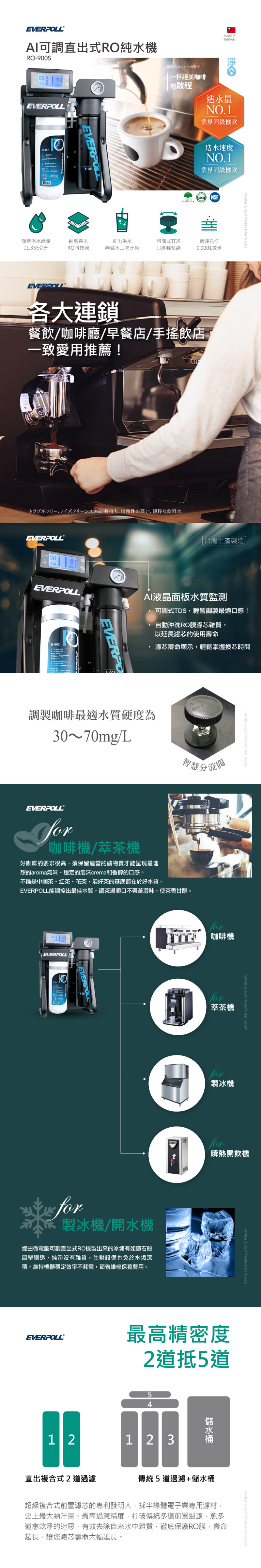 EVERPOLL 濾芯 飲水設備 淨水器 RO 淨水設備 商用淨水