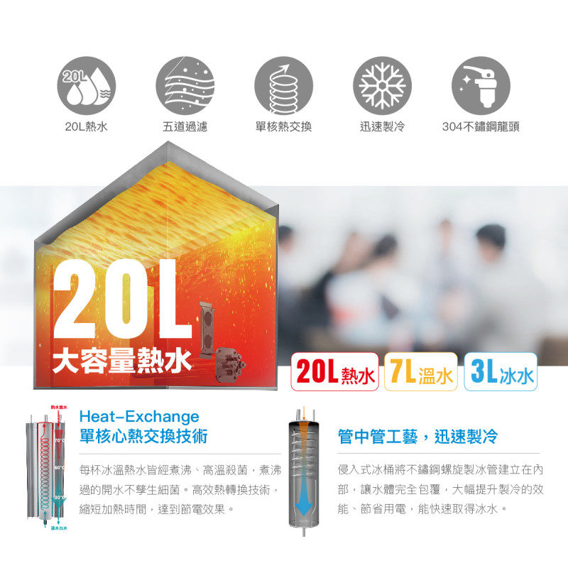 豪星 落地式飲水機 立地式飲水機 商用淨水 飲水機 RO 淨水器 全戶淨水