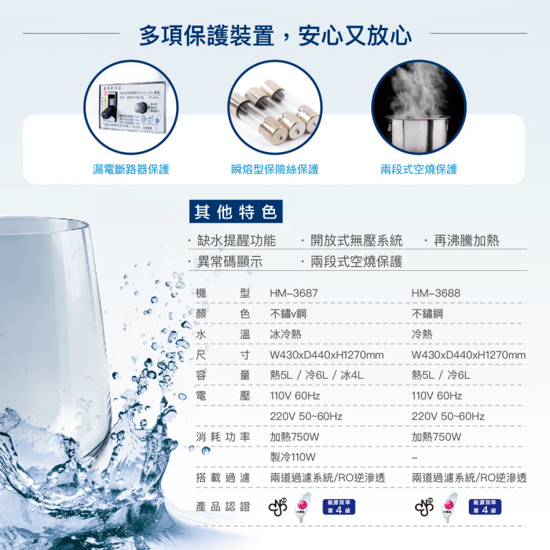 豪星 落地式飲水機 立地式飲水機 商用淨水 飲水機 RO 淨水器 全戶淨水