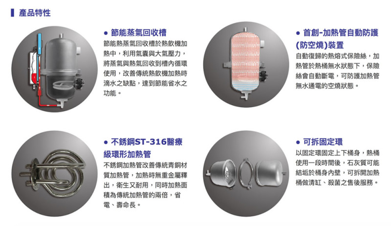 GD600 淨水器 飲水設備 宮黛 RO 商用淨水 全戶淨水