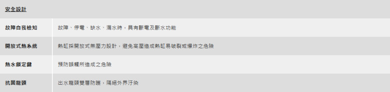 安全設計