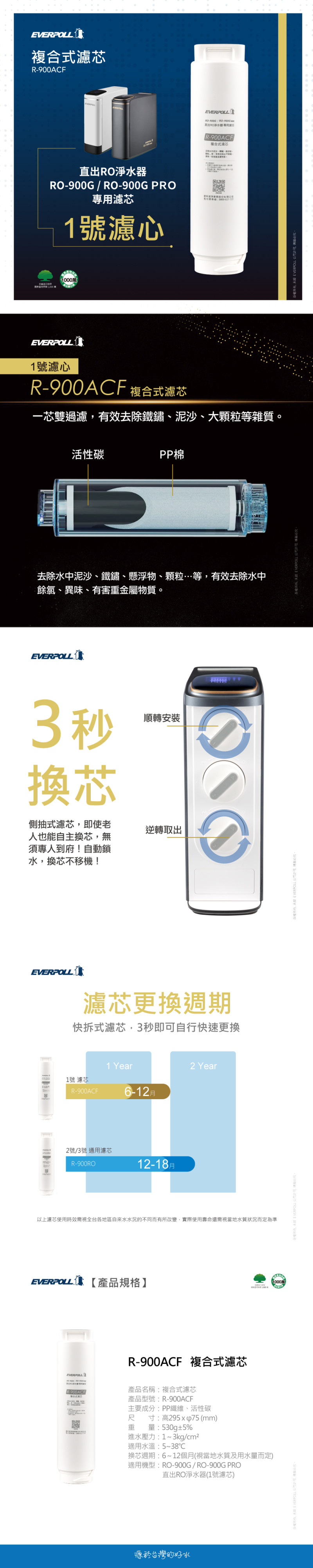 EVERPOLL 濾芯 飲水設備 淨水器 RO 淨水設備 