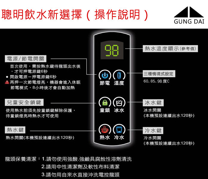 GD800 三溫廚下型 淨水器 商用淨水 RO 全戶淨水