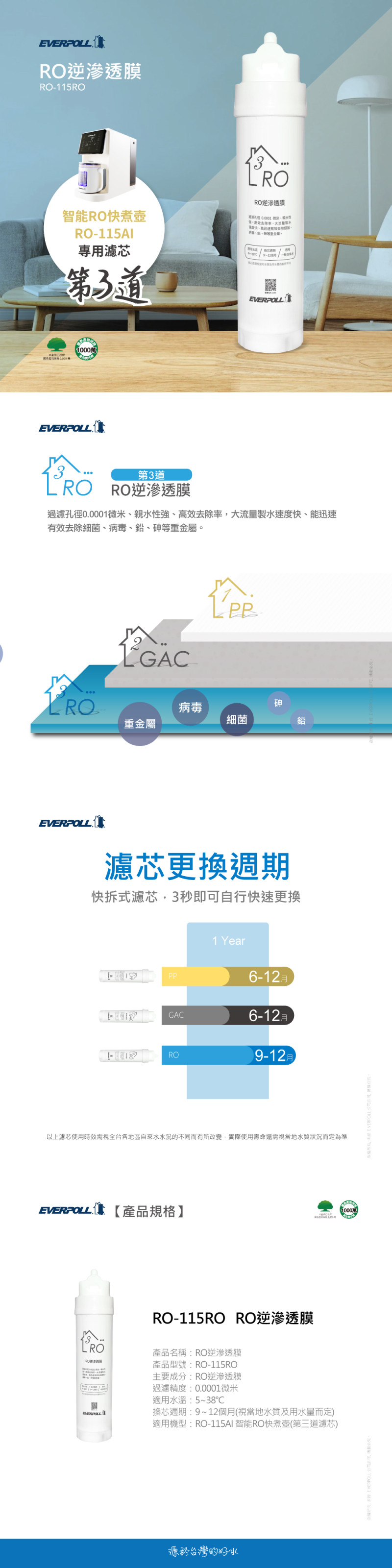 EVERPOLL 智能RO快煮壺 RO-115AI 專用濾芯 飲水設備 淨水器 RO 淨水設備 