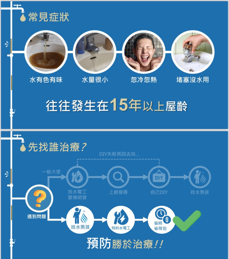 居家水管清潔