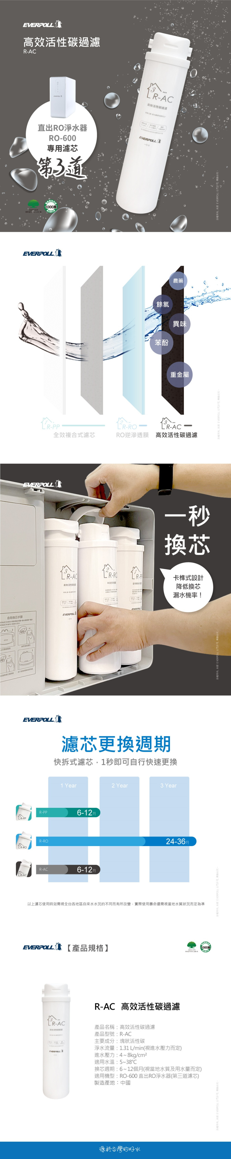 EVERPOLL 濾芯 飲水設備 淨水器 RO 淨水設備 