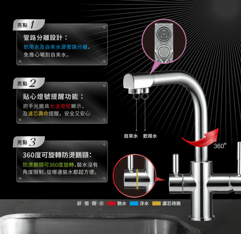 普德 BD-3004BF 淨水器 飲水機 RO 全戶淨水 商用淨水 軟水機 淨水設備