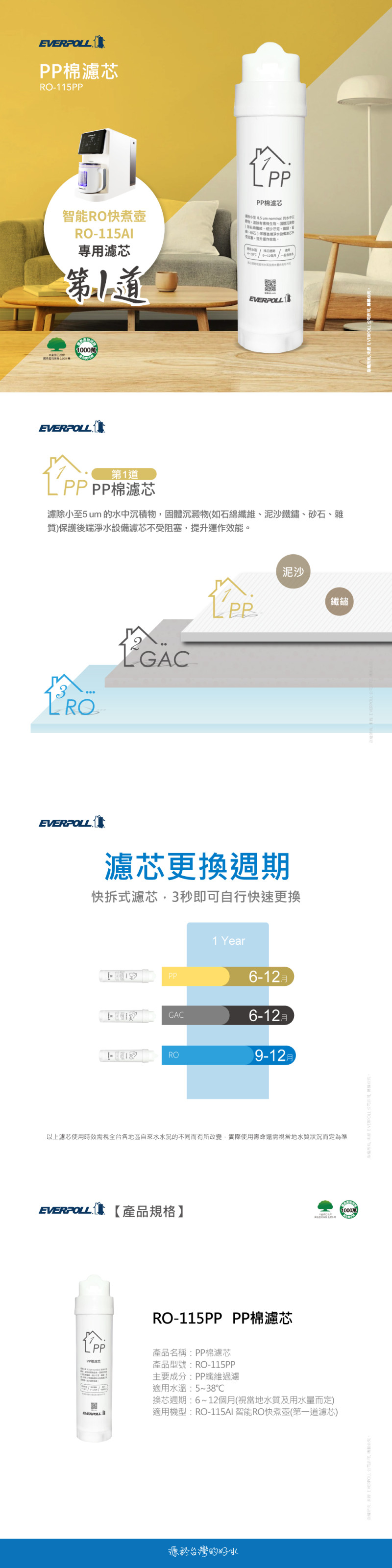 EVERPOLL 智能RO快煮壺 RO-115AI 專用濾芯 飲水設備 淨水器 RO 淨水設備 