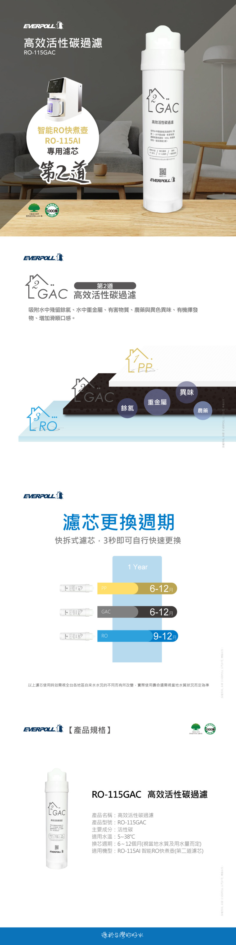 EVERPOLL 智能RO快煮壺 RO-115AI 專用濾芯 飲水設備 淨水器 RO 淨水設備 