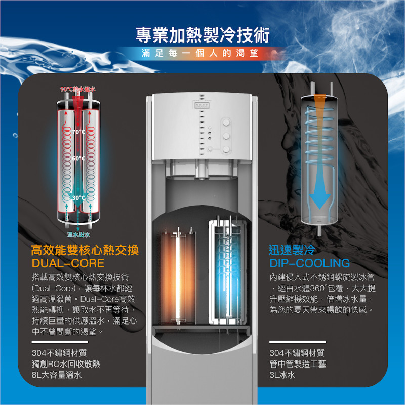 豪星 落地式飲水機 立地式飲水機 商用淨水 飲水機 RO 淨水器 全戶淨水