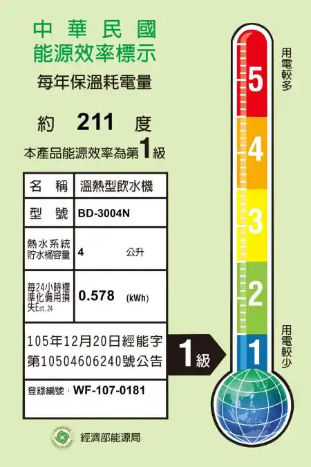 普德 BD-3004NI5 淨水器 飲水機 RO 全戶淨水 商用淨水 軟水機 淨水設備 電費 一級節能 一級能效 省電 省錢