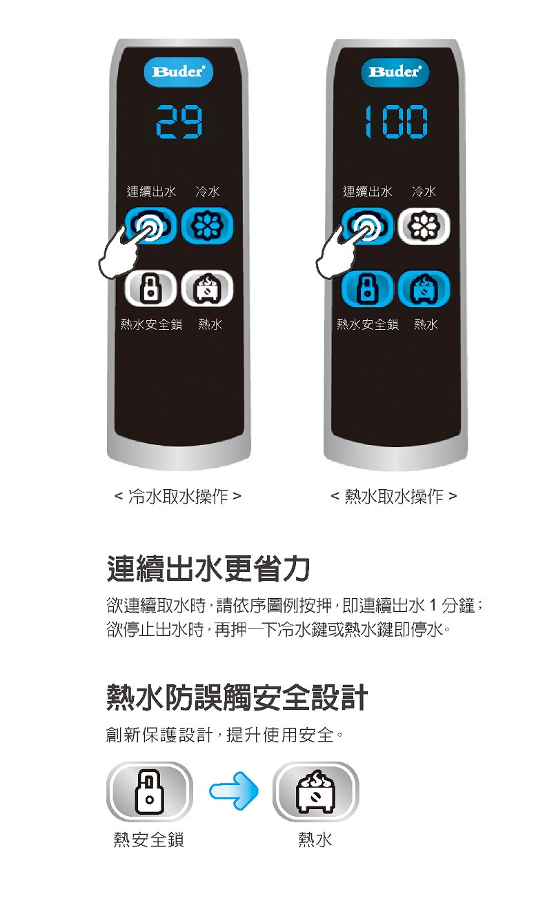 普德 BD-3004NH 淨水器 飲水機 RO 全戶淨水 商用淨水 軟水機 淨水設備